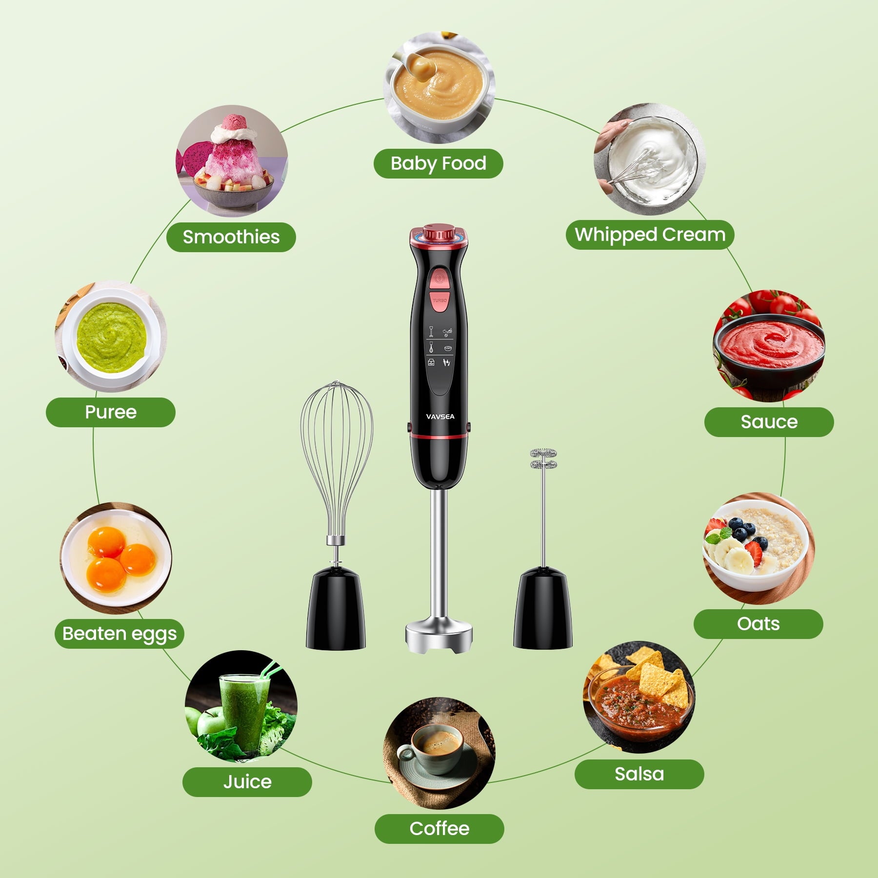 VAVSEA Immersion Blender, 1100W 5-in-1 Hand Blender, 24-Speed Handheld Stick Blender for Kitchen, Chopper, Beaker, Whisk, Milk Frother, for Baby Food Processor/Smoothies, New