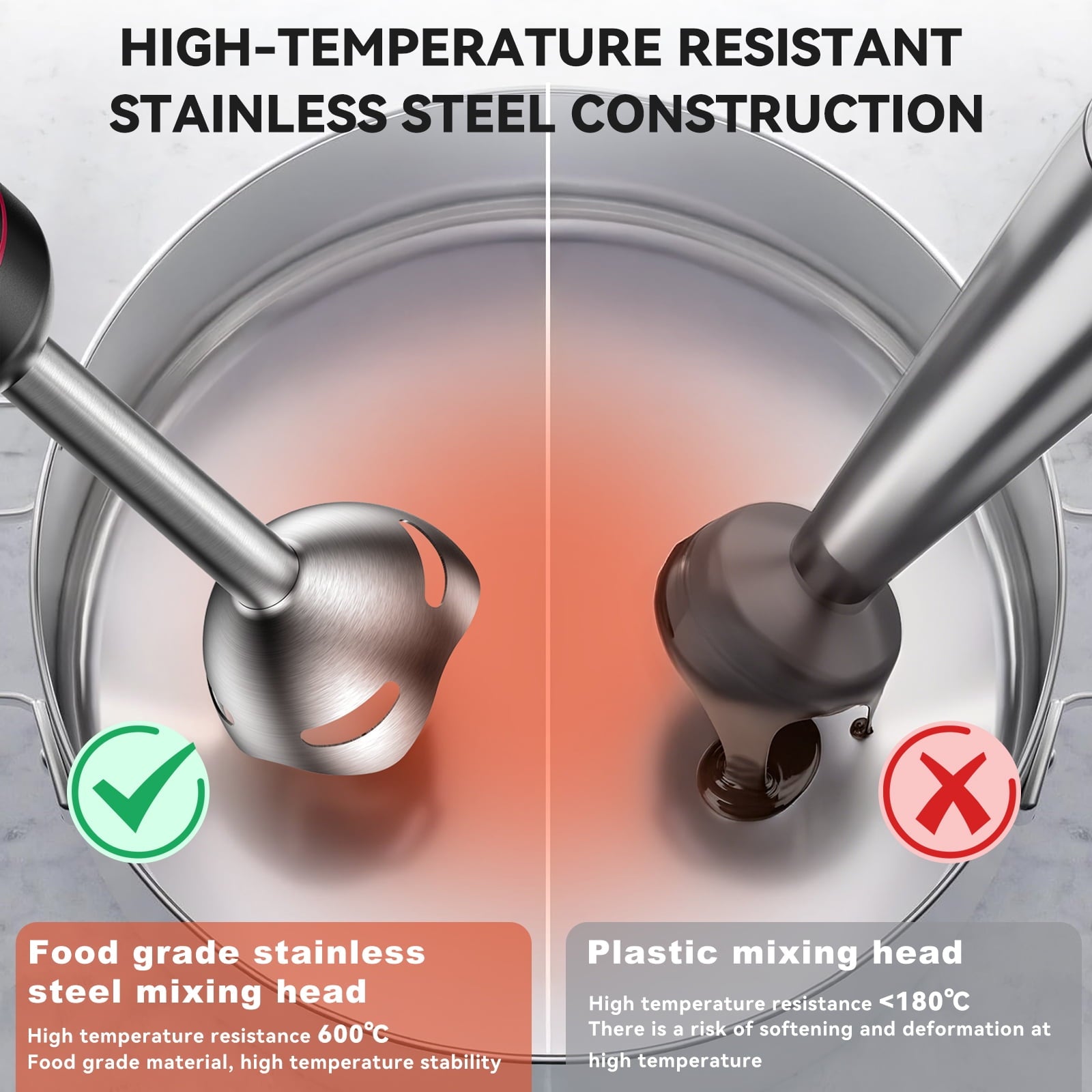 LINKChef Immersion Blender, 20-Speed 1000W 5-in-1 Immersion Hand Blender, Stick Blender with Turbo Mode, Baby Food Processor with Chopper, Blender for Kitchen with 600ml Beaker (Black)